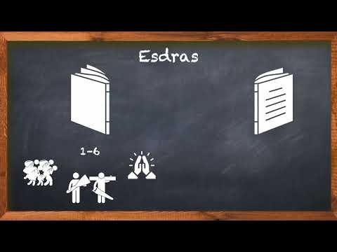 LA BIBLIA EN 60 SEGUNDOS: El libro de Esdras