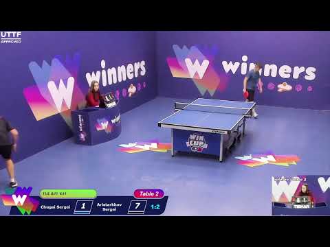 WINners CUP table 2  10.12  Chugai Sergei - Aristarkhov Sergei  22:30