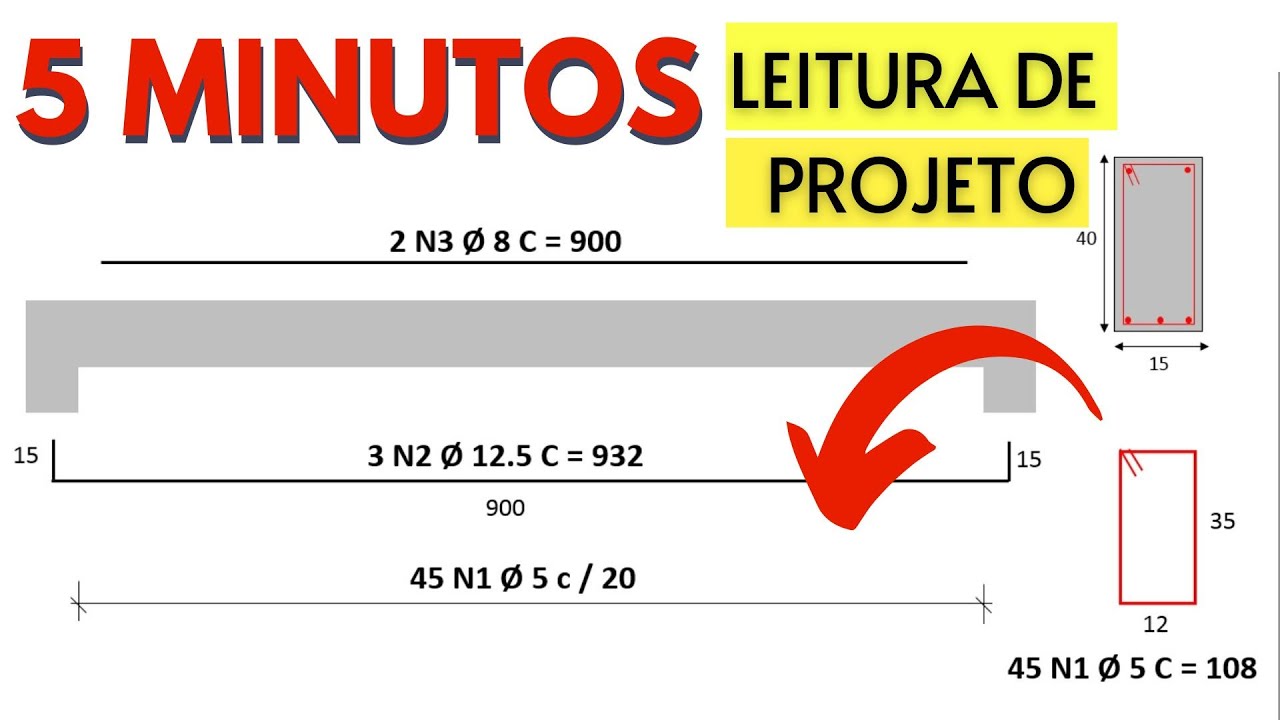 LEITURA DE PROJETO ESTRUTURAL DE UMA VIGA I Como ler e interpretar o projeto rápido e fácil na obra