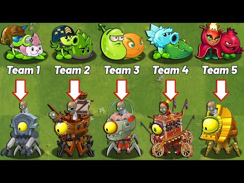 Plants vs Zombies 2 Final Boss - 5 Best Team Plants Power-Up vs PvZ2 Final Bosses Fight!
