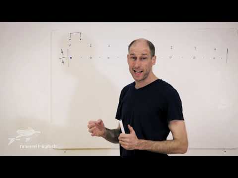 Rhythmus Tutorial 01: Takte, Beats, Off-Beats