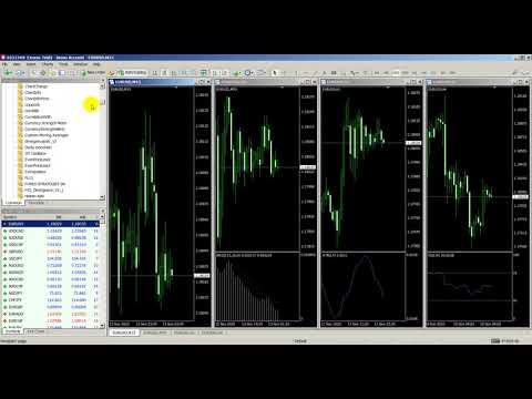 Video Multi Chart Same Symbol Changer