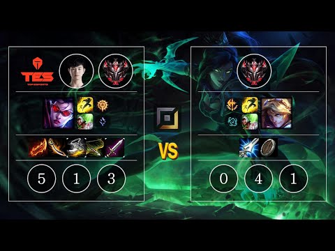 TES Photic Vayne vs Ezreal Bot - KR GrandMaster Patch 10.10