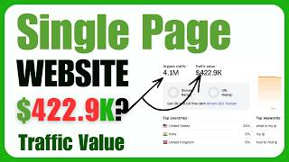 I Built a Single Page What is My IP Detecting Website That Can Earn Passive Income (Full Guide)