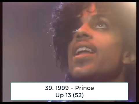 Billboard Top 40 Hits - June 18, 1983