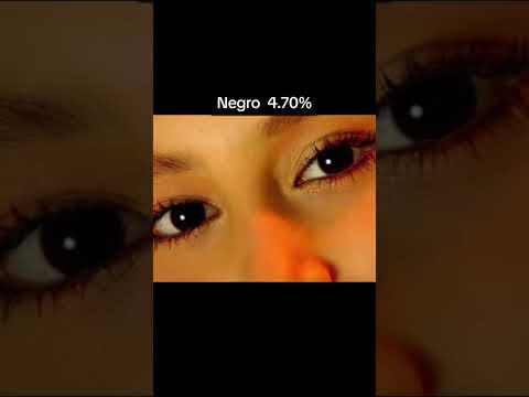 Los colores de ojos m&aacute;s raros del mundo 🌍 #shorts