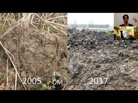 Simon Cowell - A talajegészség javítása a direktvetés segítségével