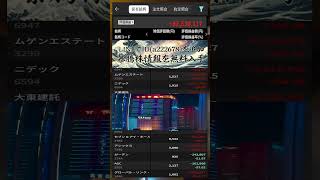 #NISA,#新NISA,#つみたてNISA,#iDeCo,#配当金,#配当利回り,#決算,#決算分析,#業績,#企業分析,#銘柄分析,#株予想,#株の買い方
