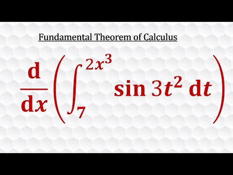 Fundamental Theorem of Calculus - Part I