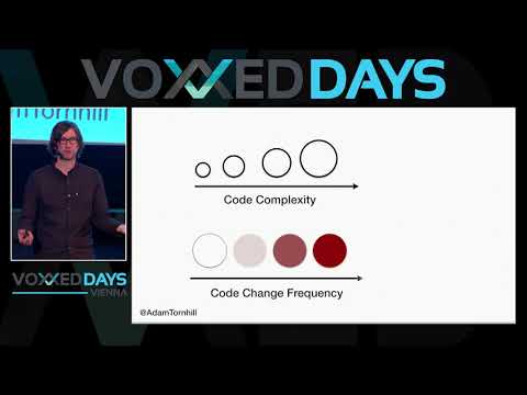 A Crystal Ball to Prioritize Technical Debt by Adam Tornhill