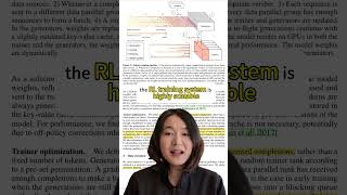 How to train a reasoning model? Magistral from Mistral AI #ai #aipaper