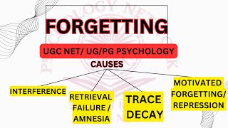 CAUSES OF FORGETTING | TRACE DECAY | MOTIVATED FORGETTING | AMNESIA | INTERFERENCE | UGCNET PSYCH