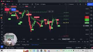 How to Paper Trade in TradingView