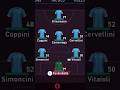 Adding A 99 Rated Player To San Marino Until They Win The World Cup Part 3