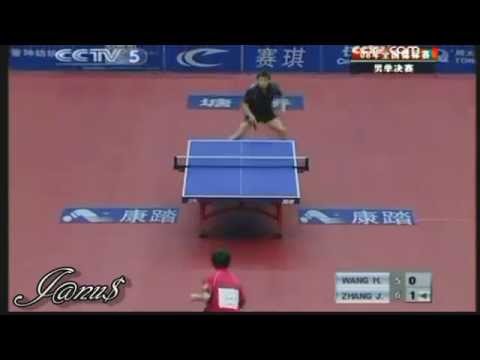 2008 China National Championships MS-F: WANG Hao Vs ZHANG Jike [Full Match|Short Form]