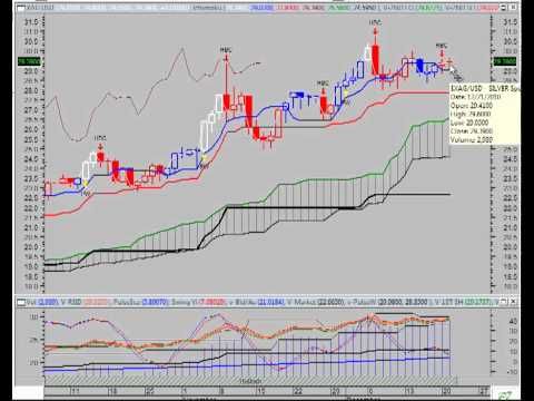 The Vulcan Report (193) - The Final Stage of Economic Collapse - The END of America.mp4