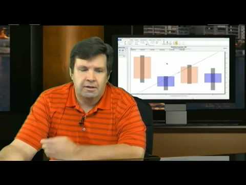 October 5th Power Trading Hour with host David White - 2012
