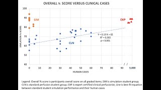 Bruce Searles's PhD dissertation defense 2021
