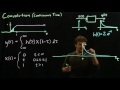 Signals And Systems Convolution Theory And Example