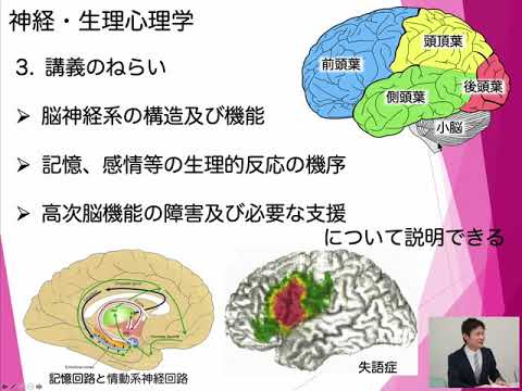 児童教育学科 授業紹介動画『神経・生理心理学』 by 安田女子大学現代心理学科