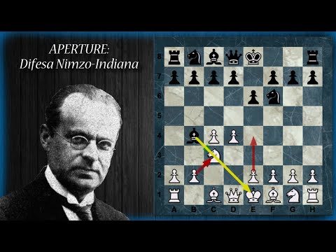 Aperture di Scacchi 23 - Difesa Nimzo-Indiana - v. Rubinstein, Kasparov e Capablanca