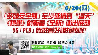 【掌聲響起】#賴昇楷 0717 - 台股回檔，多頭沒變心，疾風知勁草《保瑞、臻鼎》逆風硬挺創新高；《致新》強勢震盪；「光學」還有好戲嗎? (圖)