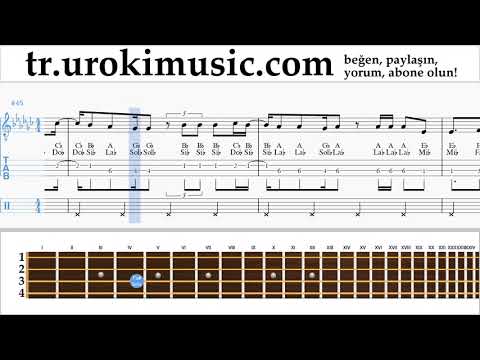 Banjo dersleri (İrlandalı Tenor) Vaina Loca - Ozuna x Manuel Turizo Notalar Eğitim um-ih723