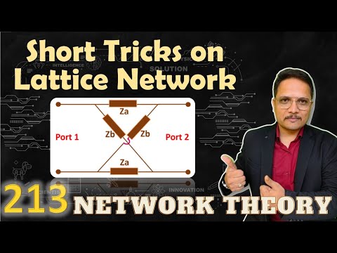 Network Theory by Engineering Funda