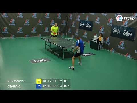 14 th of August 2022. ТT CUP - Green 38.