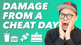 How Much Damage Does a Cheat Day Do on Keto and IF Intermittent Fasting?