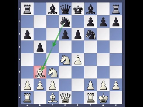 Dirty Chess Tricks against Sicilian - 11 (Sozin/Najdorf)