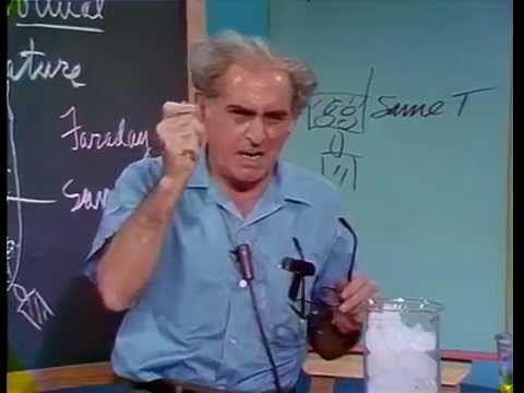 16. The Ideas of Heat and Temperature