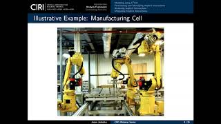 CIRI Webinar: Identifying Implicit Interactions in Critical Infrastructure Systems