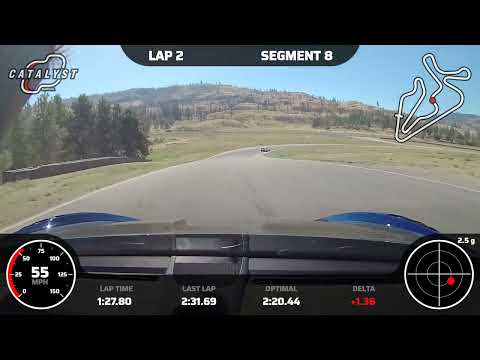 Area 27 GT4RS fast lap Sept 2024