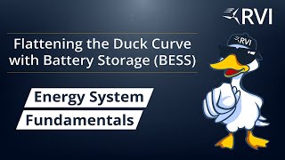 Battery Storage & the Duck Curve: How BESS Flattens Net Load and Power Prices