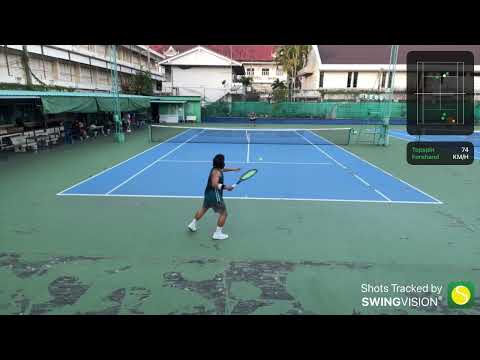 Kaneh B practices with P New (Court level)