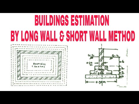 Estimation Building Estimation and Costing Estimation and Costing cost estimation 2024