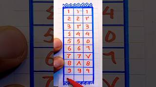 Download lagu wahidun satu #shortsvideo #edukasi #reels #bahasaarab #3dart mp3