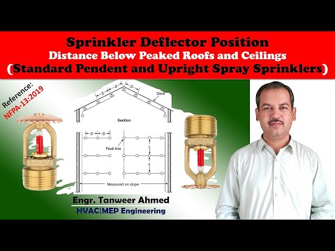 NFPA 13 Pipe Schedule Method for Firefighting Sprinkler System Designing in Urdu Hindi