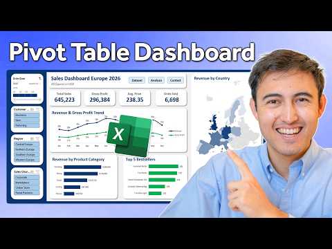 Excel: Create Interactive Dashboards Excel: Create Interactive Dashboards