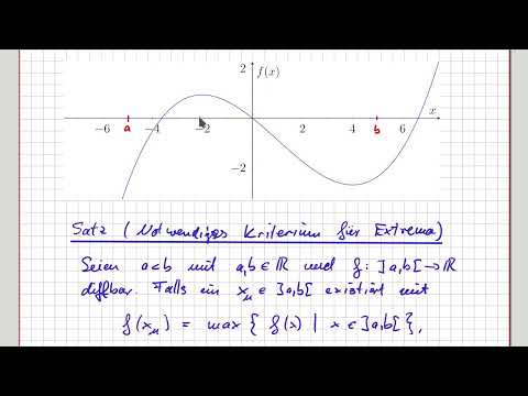 Analysis MWS und Extrema - Notwendiges Kriterium für Extremwerte - #10-01