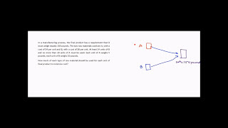 Linear Programming Graphical method - Example 5 (Minimization objective)