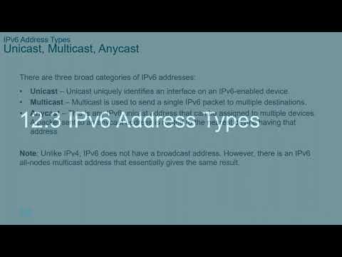 module 12 IPv6 Addressing