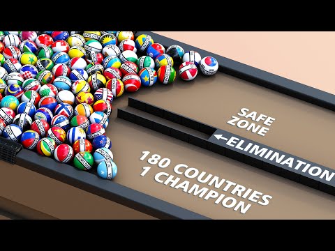 180 Countries, 179 Eliminations - Marble Race Elimination Tournament