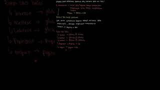 Mengapa diperlukan enzim enterokinase pada pencernaan... | ESPS Biologi Un | Kelas 11 | 6 | Biologi