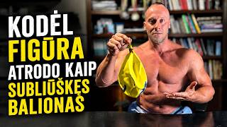 Kodėl figūra atrodo kaip subliuškęs balionas?