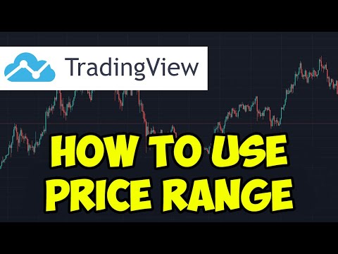 How To Use The Price Range Tool On TradingView (2022)
