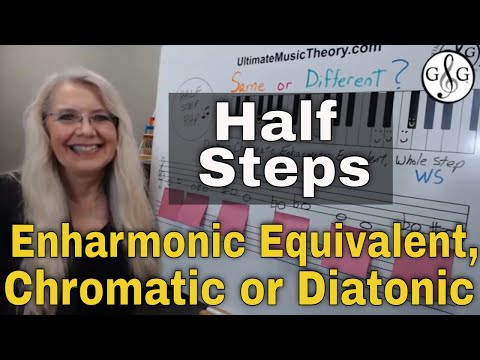 Enharmonic Equivalent, Chromatic or Diatonic Half Step TeachMusicTheory.com