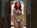 Avengers Infinity War 2018 Cast Then And Now Thenandnow Marvel Evolution Shorts Avengers