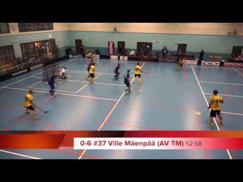 SBS Wirmo - Erä Akatemia maalikooste